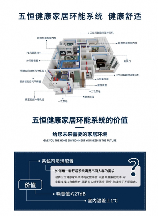 為什么加濕器的效果不明顯？