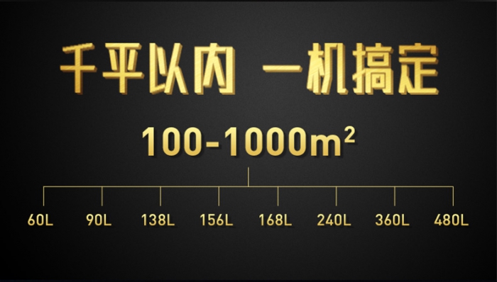 為何怎么除濕都沒用？