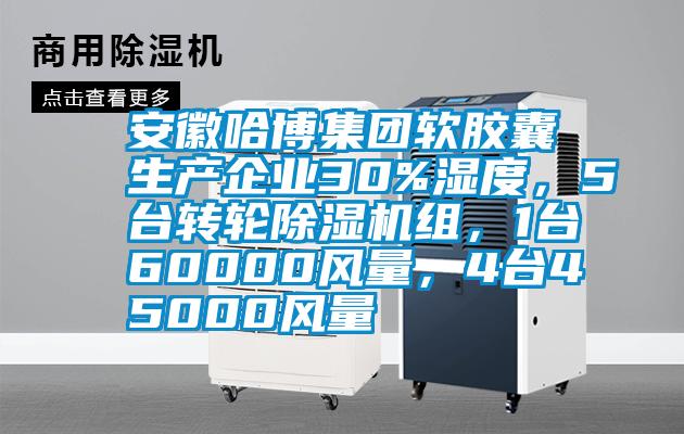 安徽哈博集團(tuán)軟膠囊生產(chǎn)企業(yè)30%濕度，5臺轉(zhuǎn)輪除濕機(jī)組，1臺60000風(fēng)量，4臺45000風(fēng)量