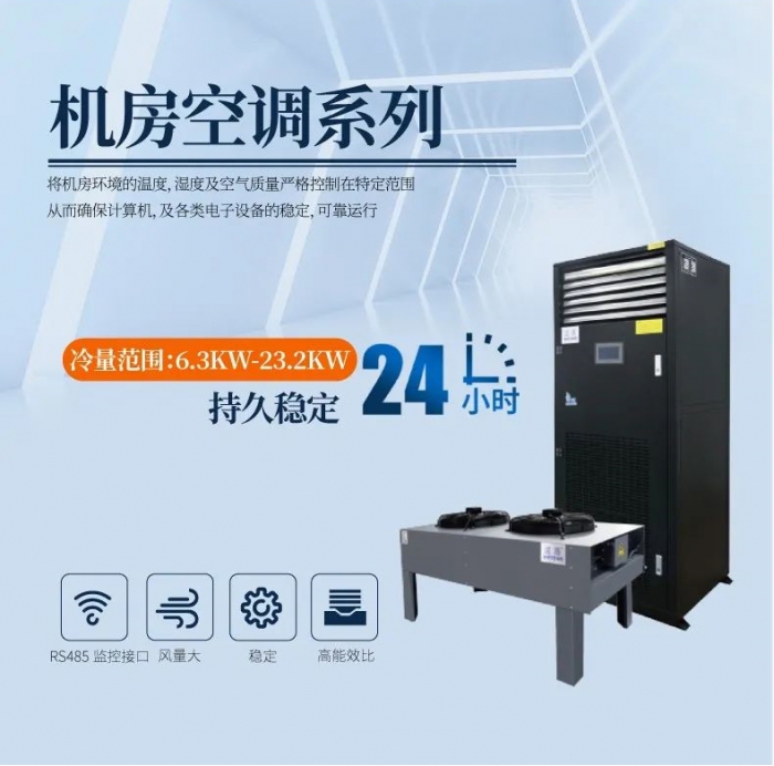哪里需要除濕器？除濕器的用途是什么？
