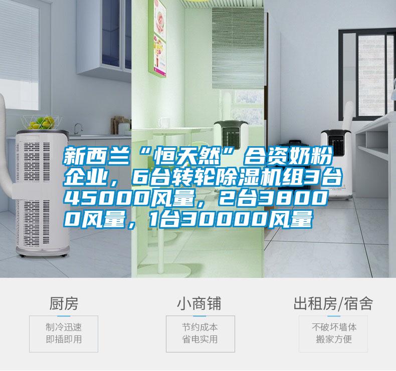 新西蘭“恒天然”合資奶粉企業(yè)，6臺轉(zhuǎn)輪除濕機組3臺45000風(fēng)量，2臺38000風(fēng)量，1臺30000風(fēng)量