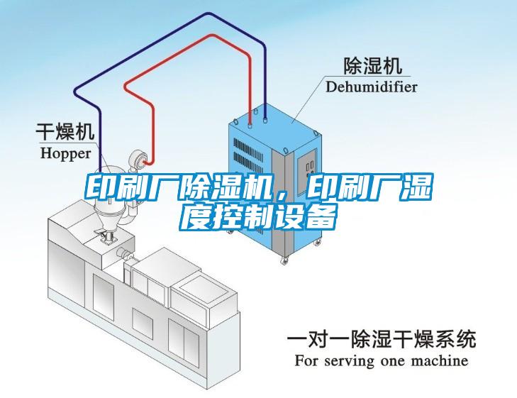印刷廠除濕機(jī)，印刷廠濕度控制設(shè)備