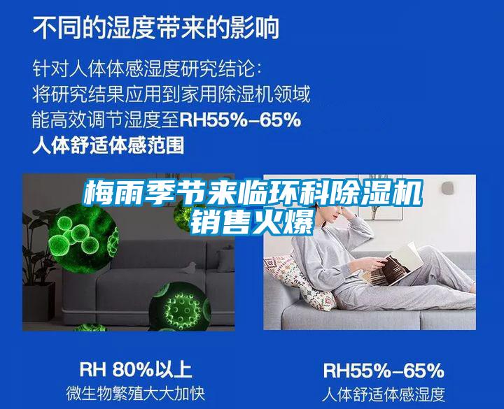 梅雨季節(jié)來(lái)臨環(huán)科除濕機(jī)銷售火爆