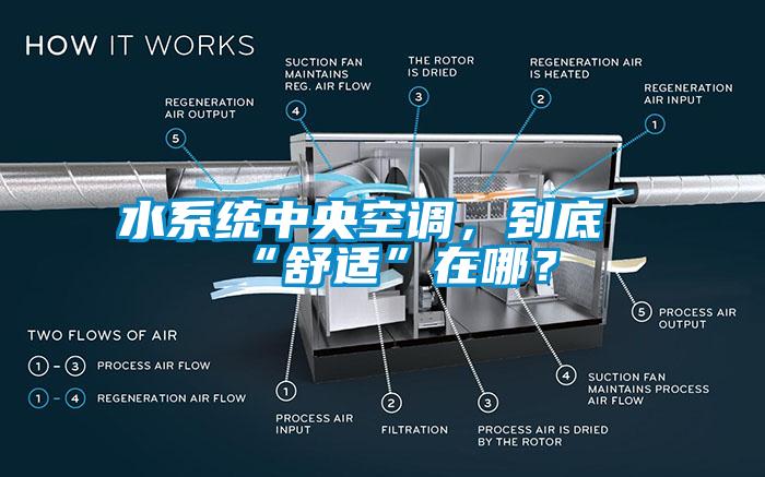 水系統(tǒng)中央空調(diào)，到底“舒適”在哪？