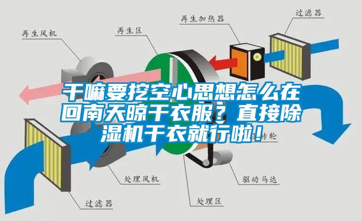 干嘛要挖空心思想怎么在回南天晾干衣服？直接除濕機(jī)干衣就行啦！