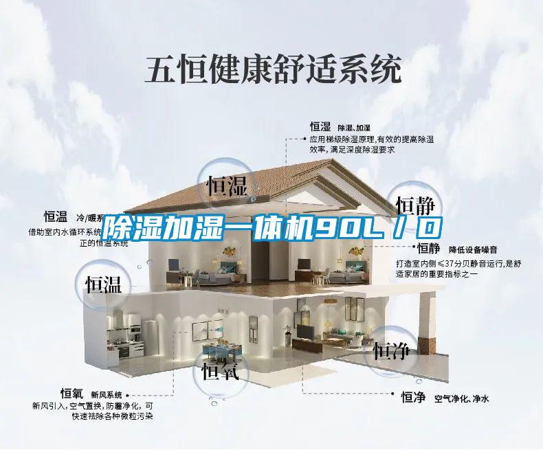 除濕加濕一體機90L/D