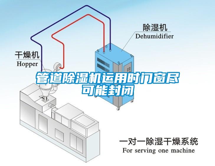 管道除濕機(jī)運(yùn)用時(shí)門窗盡可能封閉