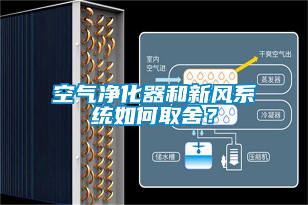 空氣凈化器和新風(fēng)系統(tǒng)如何取舍？