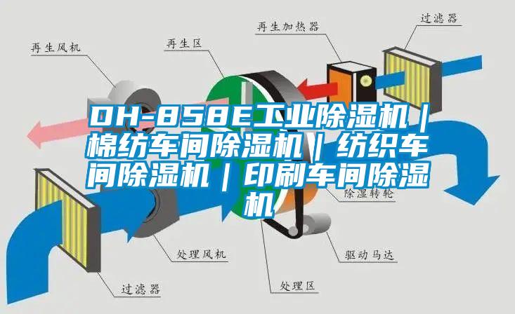 DH-858E工業(yè)除濕機(jī)｜棉紡車間除濕機(jī)｜紡織車間除濕機(jī)｜印刷車間除濕機(jī)