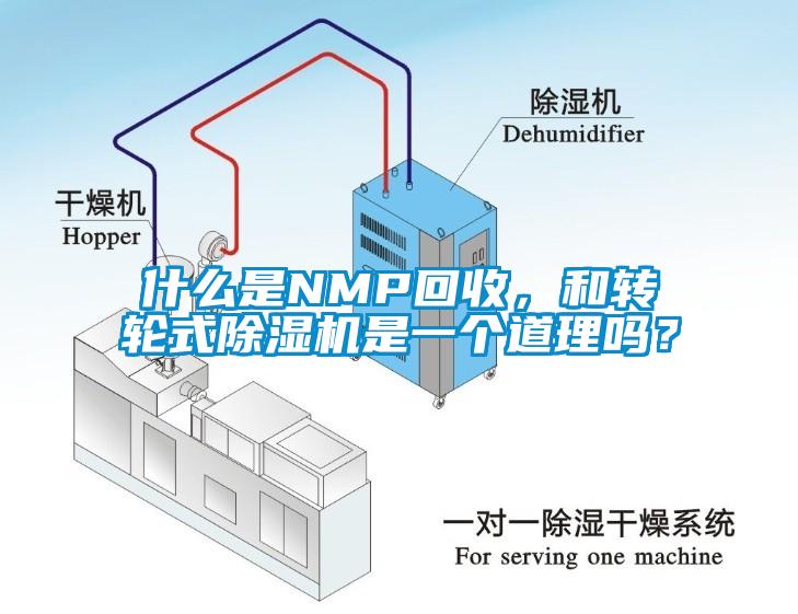 什么是NMP回收，和轉(zhuǎn)輪式除濕機(jī)是一個(gè)道理嗎？