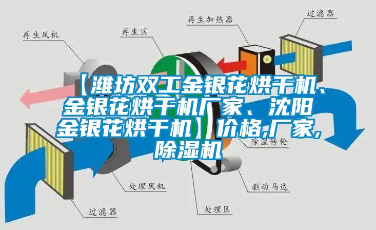 【濰坊雙工金銀花烘干機(jī)、金銀花烘干機(jī)廠家、沈陽(yáng)金銀花烘干機(jī)】?jī)r(jià)格,廠家,除濕機(jī)