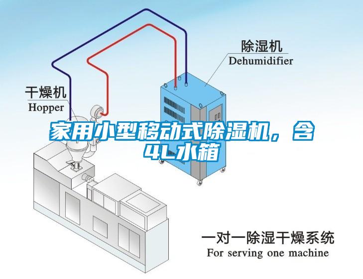家用小型移動式除濕機(jī)，含4L水箱