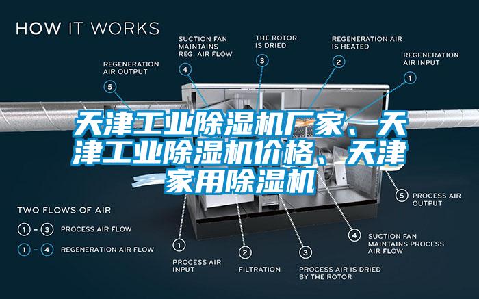 天津工業(yè)除濕機(jī)廠家、天津工業(yè)除濕機(jī)價(jià)格、天津家用除濕機(jī)