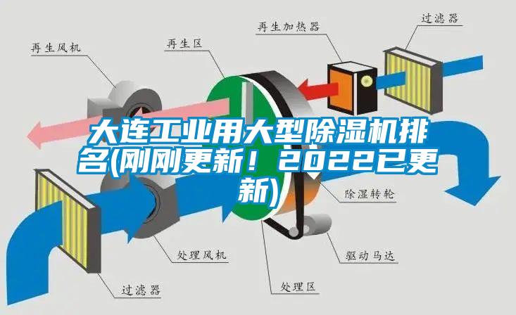 大連工業(yè)用大型除濕機(jī)排名(剛剛更新！2022已更新)