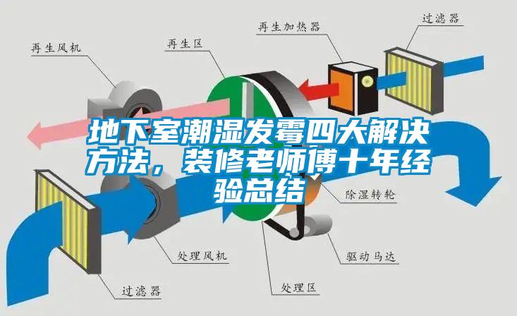 地下室潮濕發(fā)霉四大解決方法，裝修老師傅十年經(jīng)驗總結(jié)