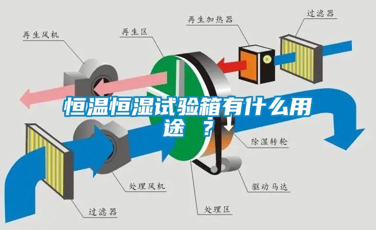 恒溫恒濕試驗箱有什么用途 ？