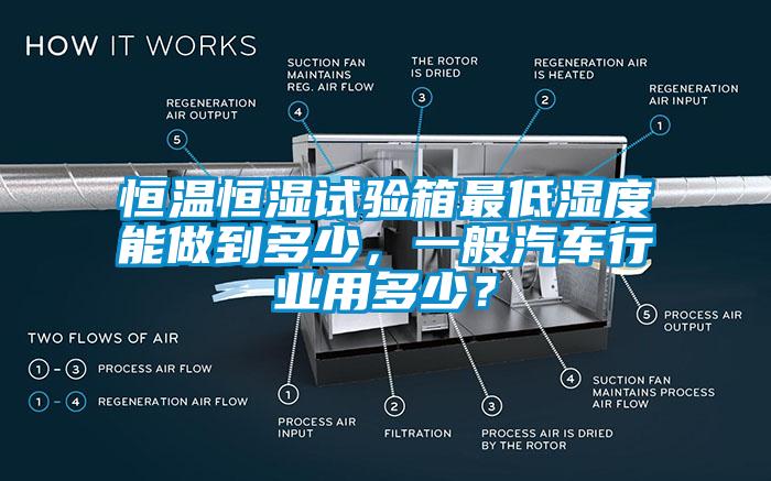 恒溫恒濕試驗箱最低濕度能做到多少，一般汽車行業(yè)用多少？