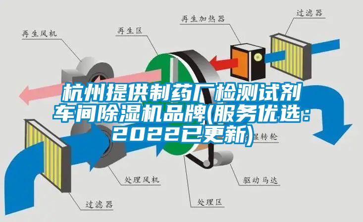 杭州提供制藥廠檢測(cè)試劑車(chē)間除濕機(jī)品牌(服務(wù)優(yōu)選：2022已更新)