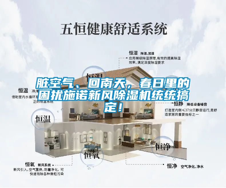 臟空氣、回南天，春日里的困擾施諾新風(fēng)除濕機(jī)統(tǒng)統(tǒng)搞定！
