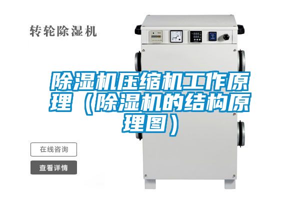 除濕機壓縮機工作原理（除濕機的結(jié)構(gòu)原理圖）