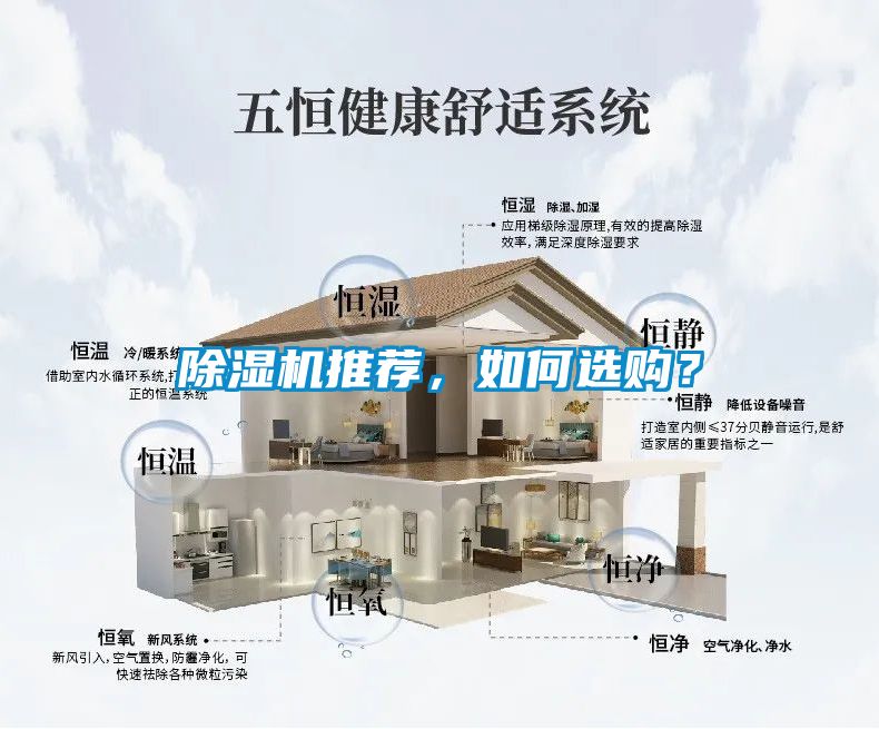 除濕機(jī)推薦，如何選購？