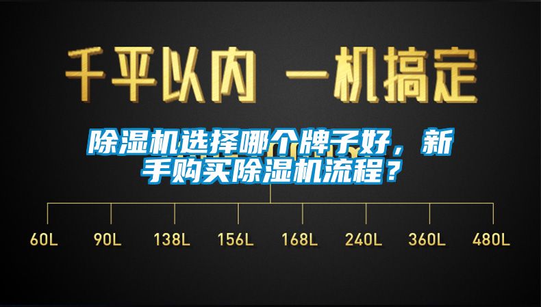 除濕機選擇哪個牌子好，新手購買除濕機流程？