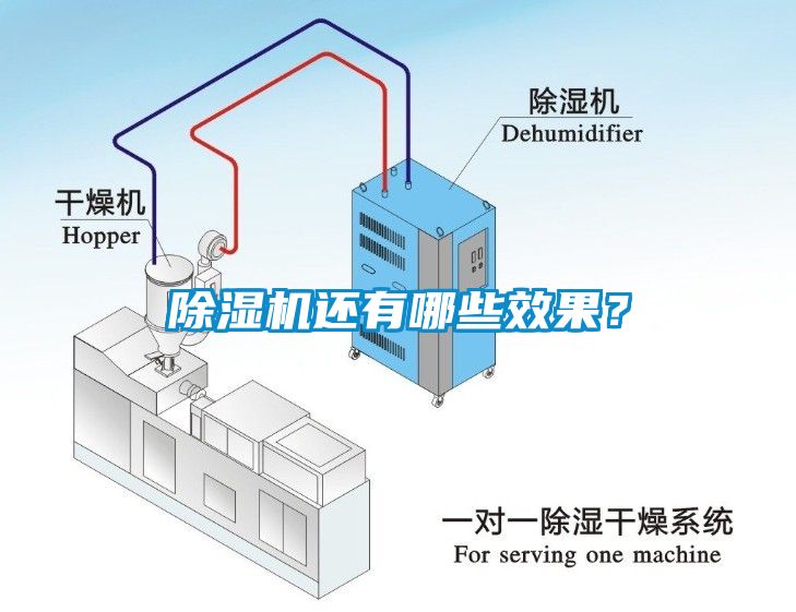 除濕機(jī)還有哪些效果？